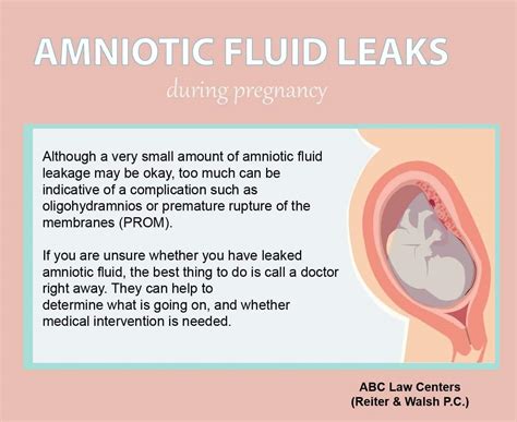 what causes amniotic fluid to leak|Leaking Amniotic Fluid During Pregnancy